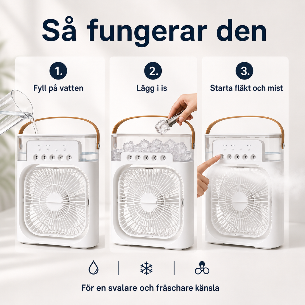 Svalkande Luftkylare 3-i-1