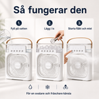 Svalkande Luftkylare 3-i-1